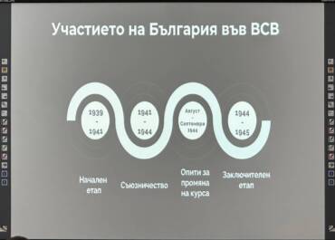 Отбелязахме 80 годишнината от победата над хитлеристка Германия